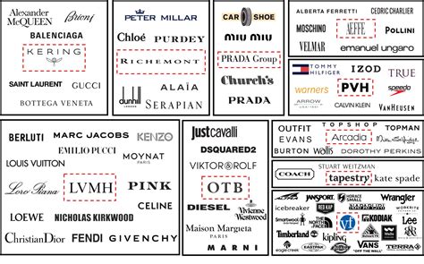 prada parent organization|prada clothing wikipedia.